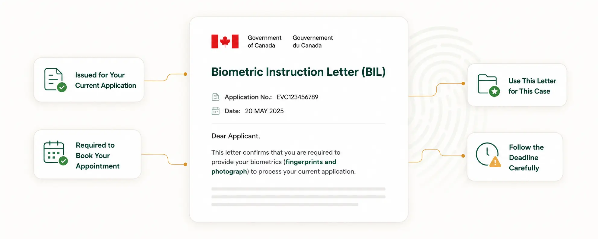 Sample Canada Biometric Instruction Letter from IRCC showing applicant details and biometric booking instructions