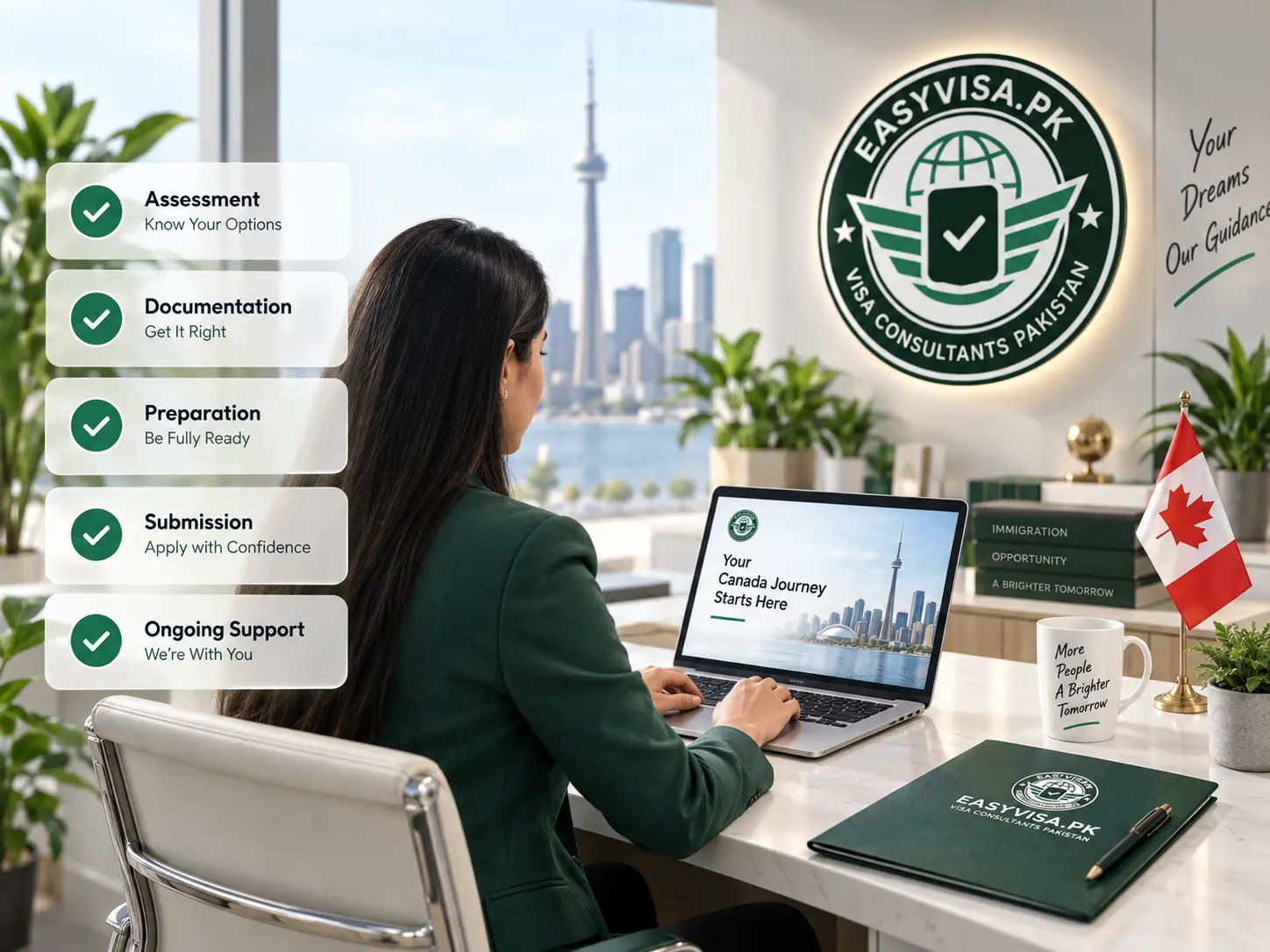 EasyVisa Canada consultancy preparation journey with document and checklist support